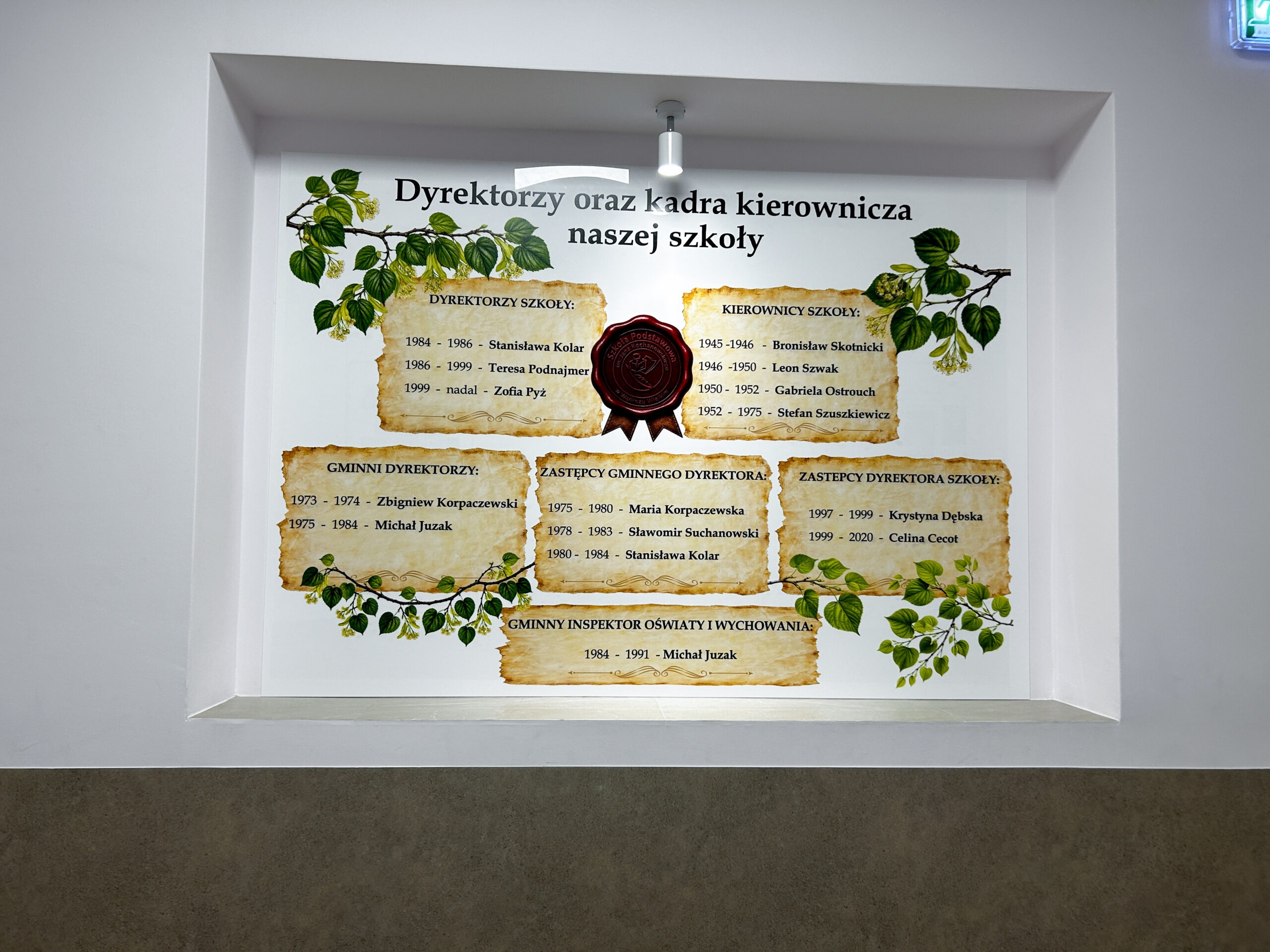 Tablica na pleksi przedstawiająca dyrektorów, kierowników i zastępców dyrektora Szkoły Podstawowej w Wądrożu Wielkim