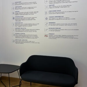 Druk ścienny UV z wartościami i standardami Wydziału Administracji Politechniki Wrocławskiej wykonany bezpośrednio na białej ścianie w nowoczesnym wnętrzu biurowym.