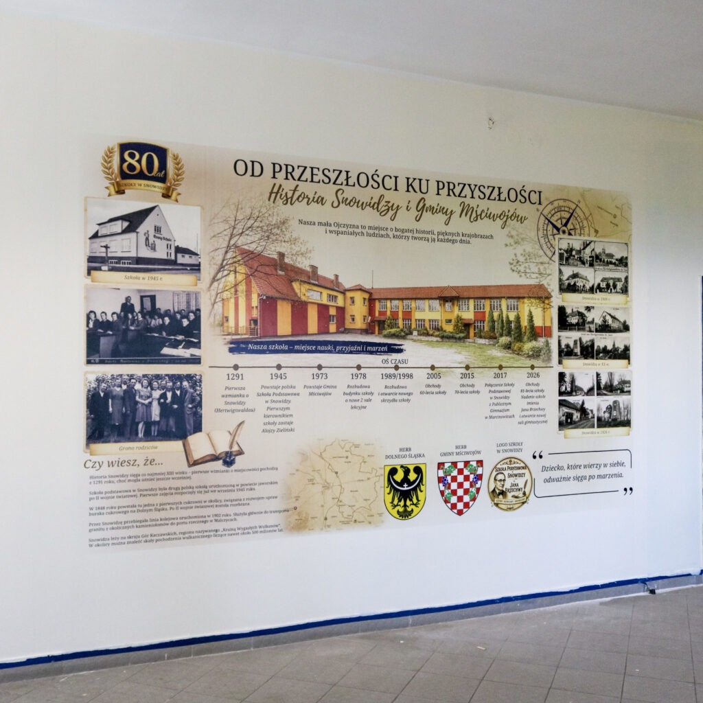 Ściana jubileuszowa w Szkole Podstawowej w Snowidzy z historią placówki, Janem Brzechwą, archiwalnymi fotografiami i osią czasu