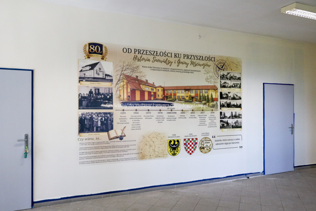 Ściana jubileuszowa w Szkole Podstawowej w Snowidzy z historią placówki, Janem Brzechwą, archiwalnymi fotografiami i osią czasu